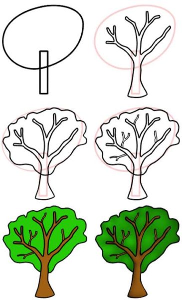 10 Cara Menggambar Berbagai Pohon, Gampang Banget - Dailysia